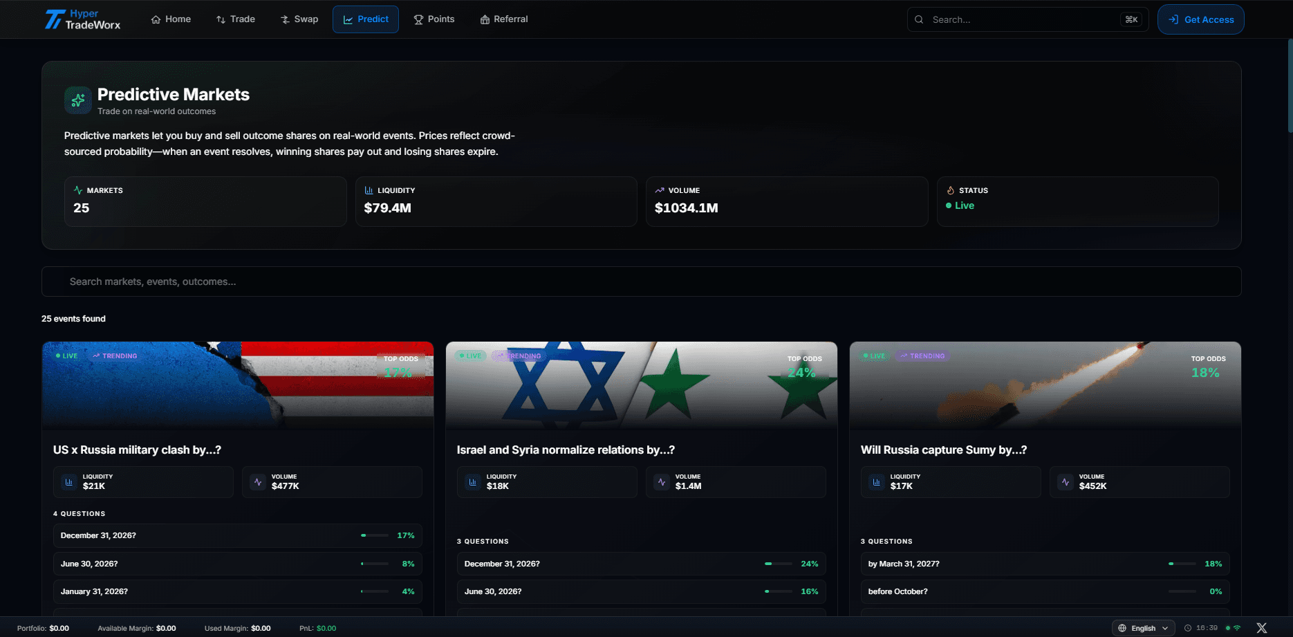 Интерфейс предиктивных рынков